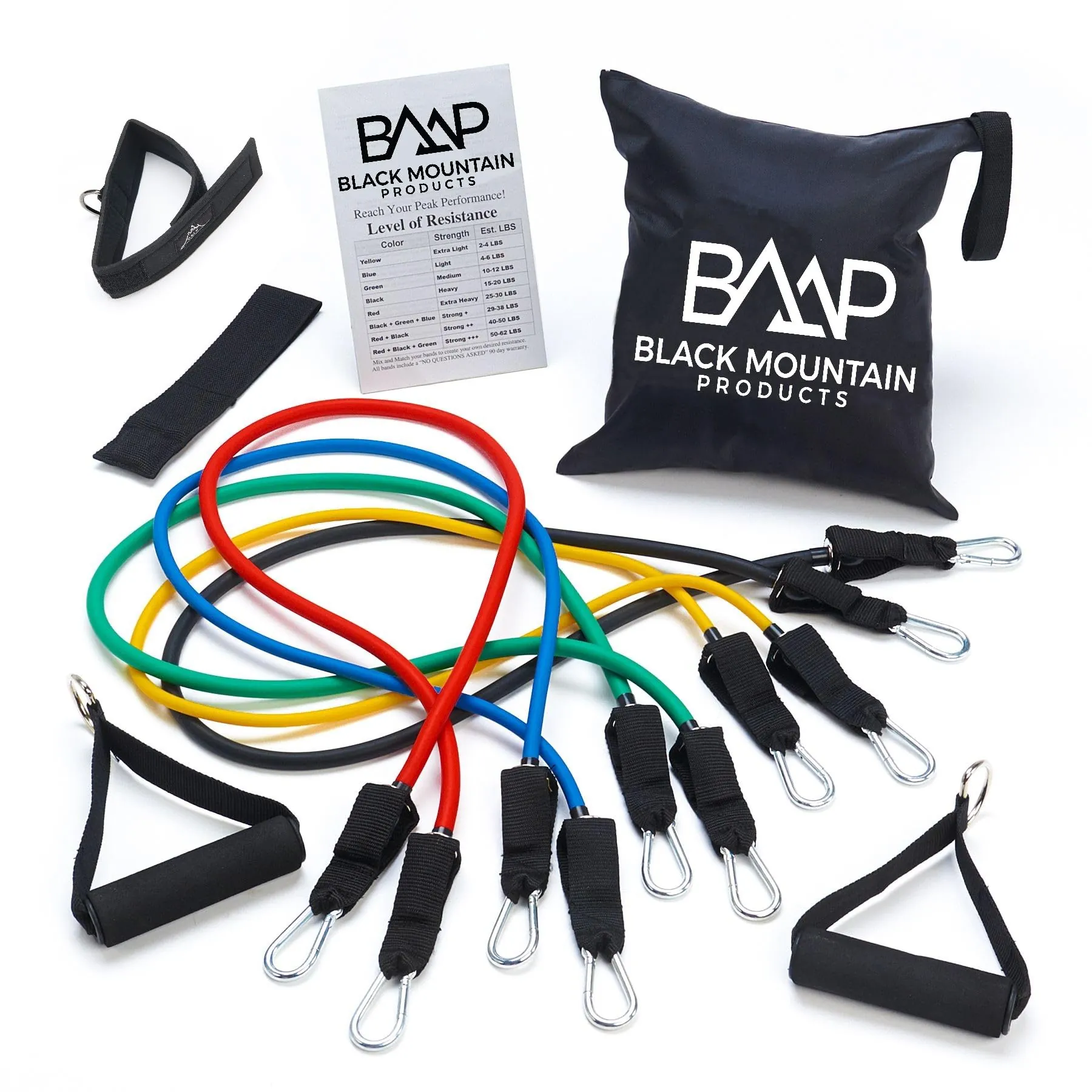 Black Mountain Products Resistance Band Set Review image 8