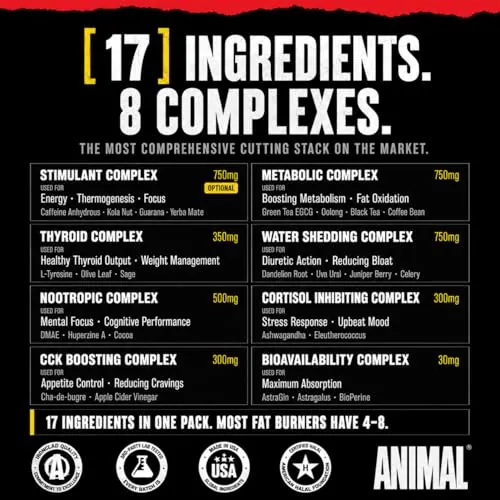 Animal Cuts Review: Thermogenic Cutting Supplement image 3