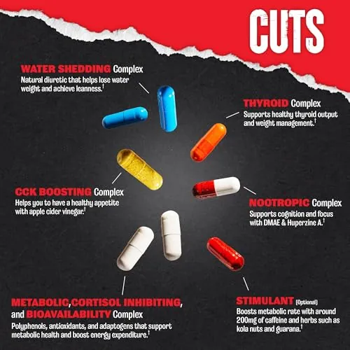 Animal Cuts Review: Thermogenic Cutting Supplement image 4