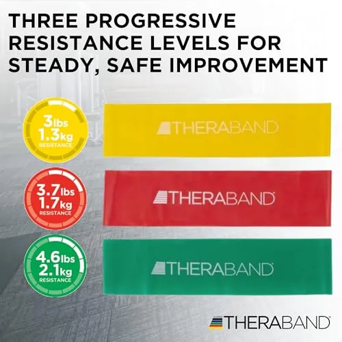 THERABAND Resistance Bands Set Review image 2