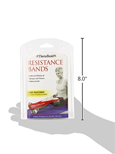 THERABAND Resistance Bands Set Review image 3