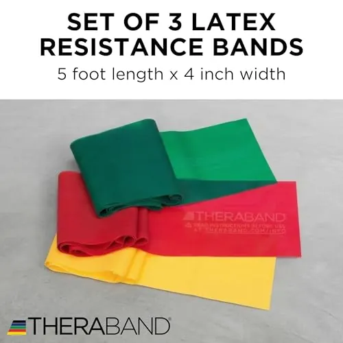 THERABAND Resistance Bands Set Review image 4