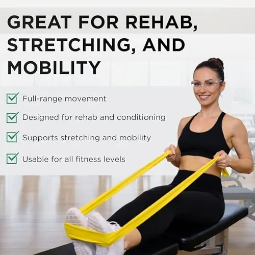 THERABAND Resistance Bands Set Review image 6