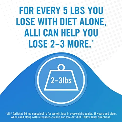 alli Orlistat 60 mg Review: Weight Loss Aid Analysis image 4