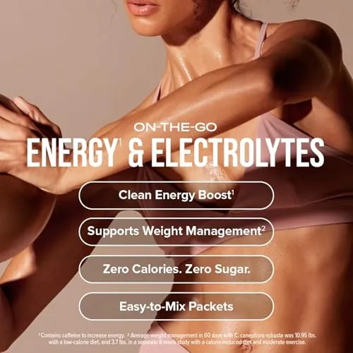 Hydroxycut Drink Mix Review: Energy Drink Mix Analysis image 4