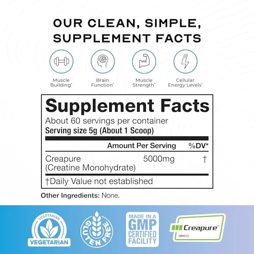 Muscle Feast Creapure Creatine Review image 3