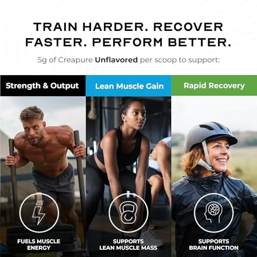 Muscle Feast Creapure Creatine Review image 4