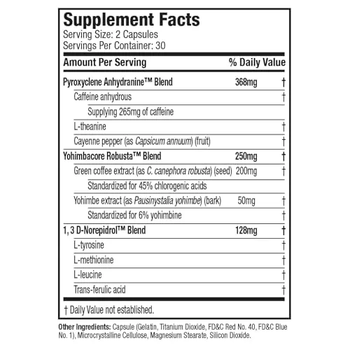 Hydroxycut Hardcore Review: Thermogenic Capsule Analysis image 2
