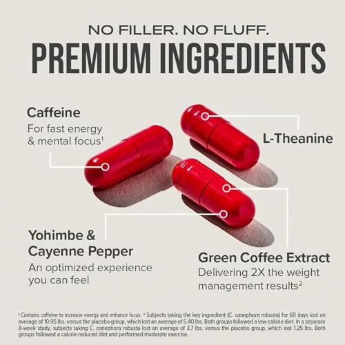 Hydroxycut Hardcore Review: Thermogenic Capsule Analysis image 6