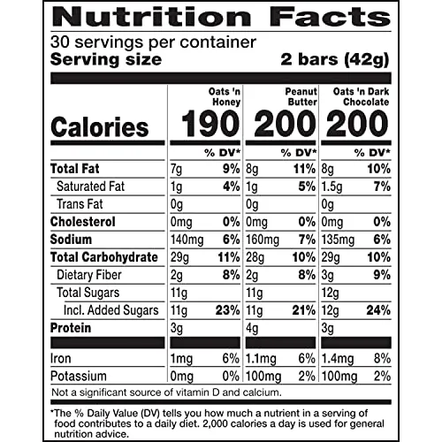 Nature Valley Crunchy Granola Bars Review image 2