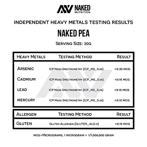 NAKED Pea Review: Unflavored Vegan Pea Protein Powder image 5
