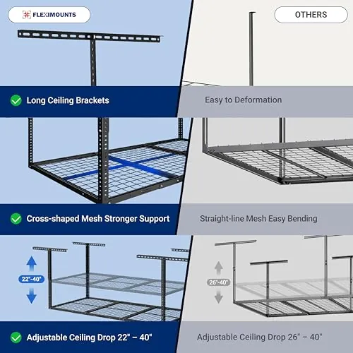 FLEXIMOUNTS 3x6 Garage Storage Rack Review image 5