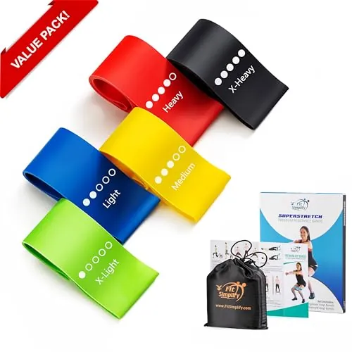 Fit Simplify Resistance Loop Bands Review image 3