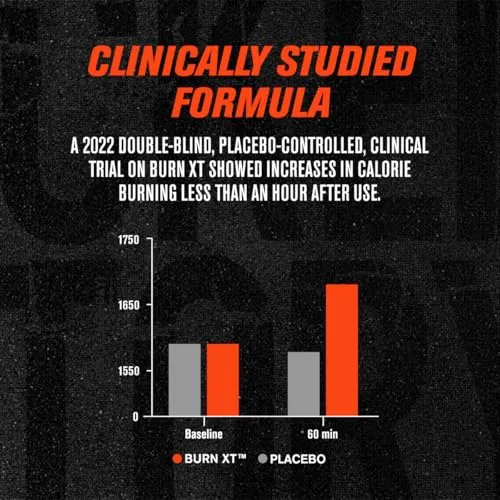 Jacked Factory Burn-XT Review: Fat Burner Analysis image 2