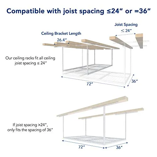 FLEXIMOUNTS 3x6 Garage Storage Rack Review image 6