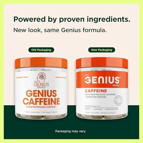 Genius Caffeine Review: Sustained-Release Caffeine Pills image 4