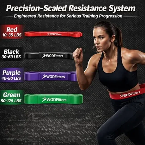 WODFitters Pro Series Pull-Up Assistance Bands Review image 6