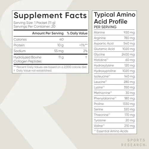Sports Research Collagen Peptides Review image 5