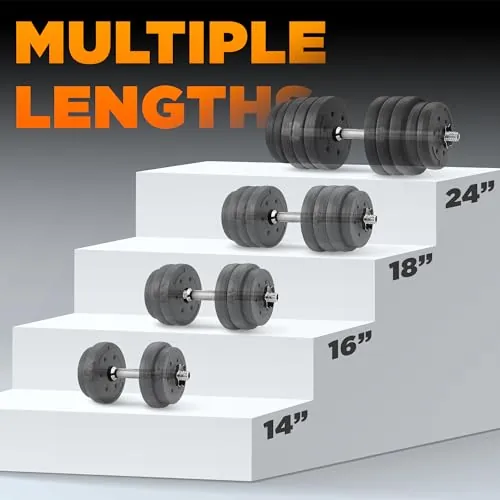 Yes4All Threaded Dumbbell Handles Review image 4