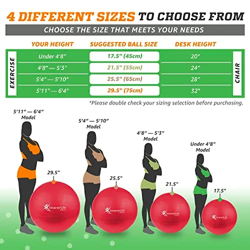 SmarterLife Exercise Ball Review: Yoga & Stability Ball image 6