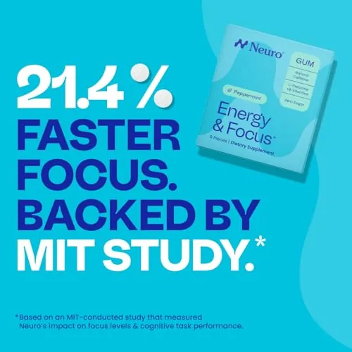 Neuro Energy & Focus Gum Review: Caffeine Gum Analysis image 6