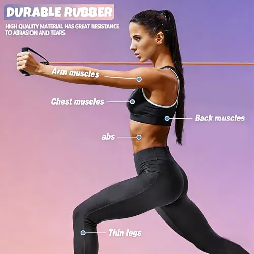 RitFit Single Resistance Band Review: Handles & Door Anchor image 5
