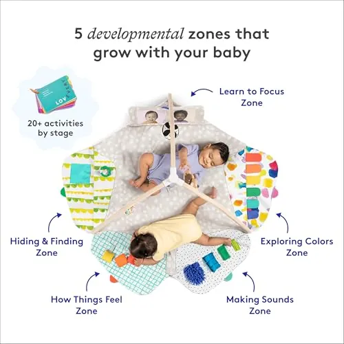LOVEVERY The Play Gym Review: Baby Activity Gym Analysis image 2