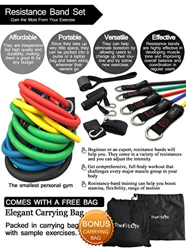 TheFitLife Exercise Resistance Bands Review image 6