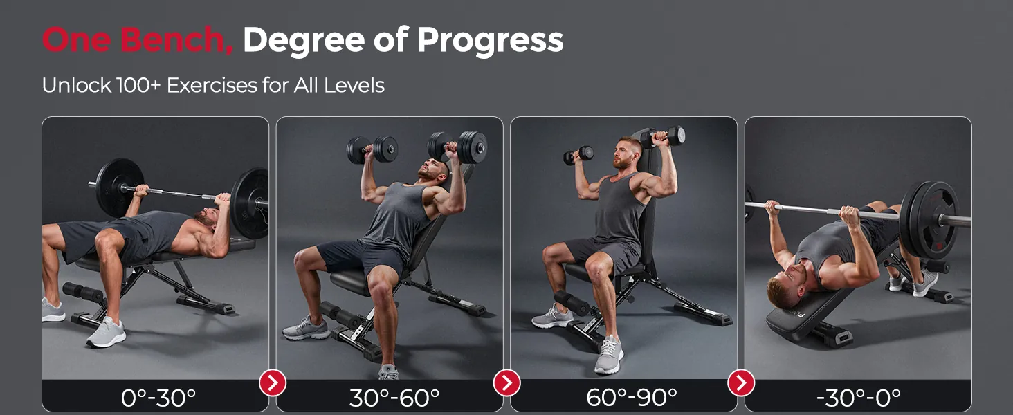 FLYBIRD WB5 Weight Bench Review: Adjustable Home Gym Bench image 9