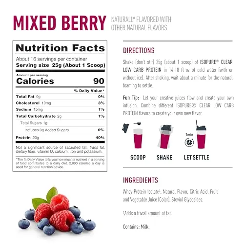 Isopure Clear Whey Isolate Mixed Berry Review image 7