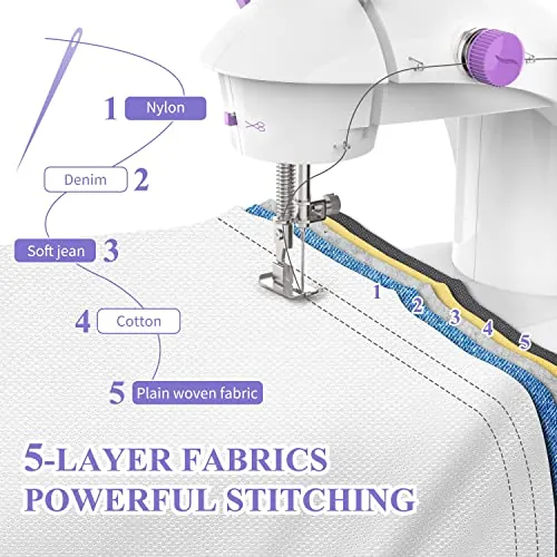 KPCB Tech FHSM-201 Mini Sewing Machine Review image 7