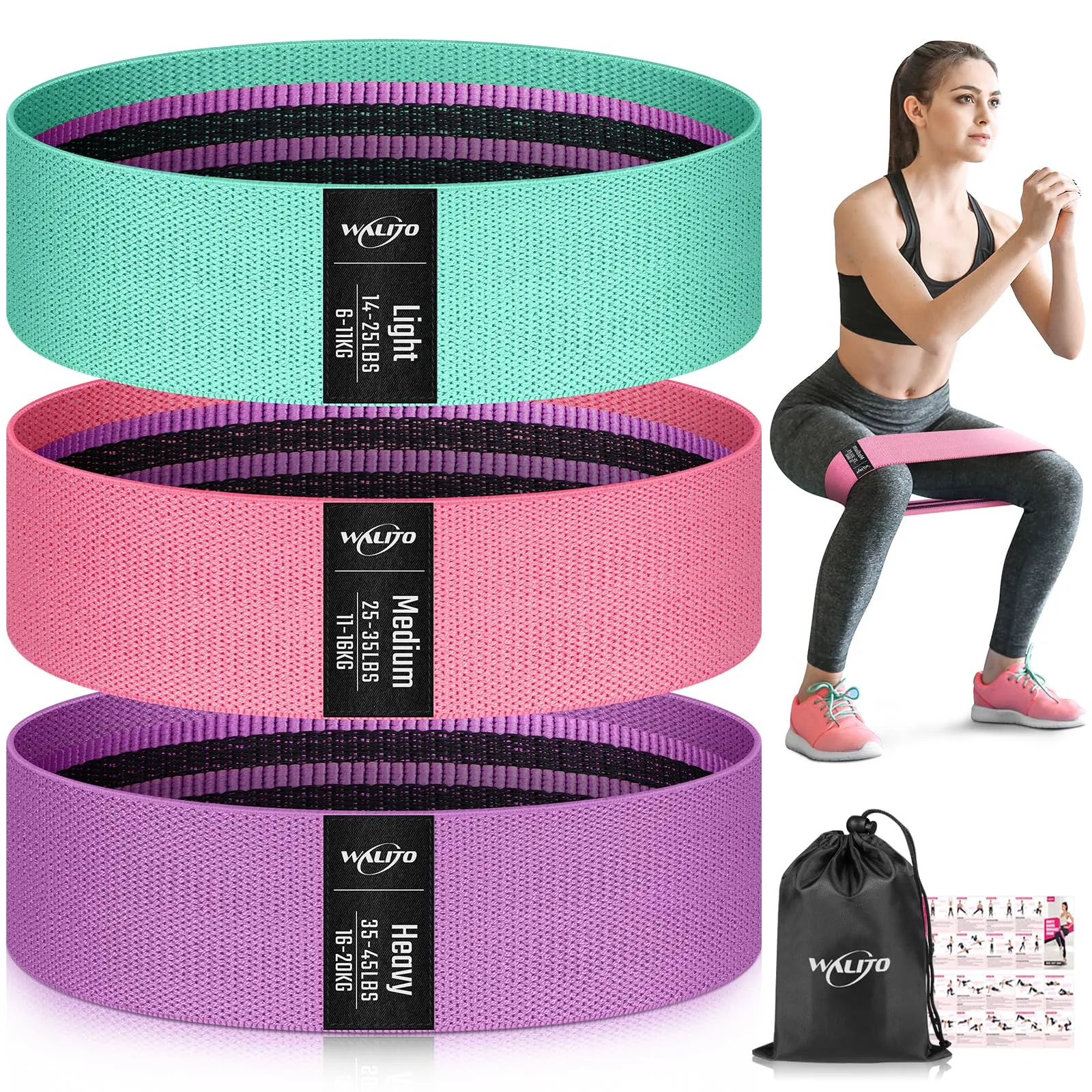 WALITO Resistance Bands Review: Fabric Loop Bands image 8