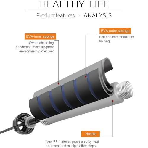 DEGOL Skipping Rope Review: Adjustable Speed Jump Rope image 2