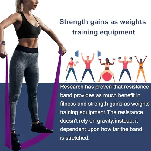 A AZURELIFE Resistance Bands Review: Non-Latex Exercise Bands image 2