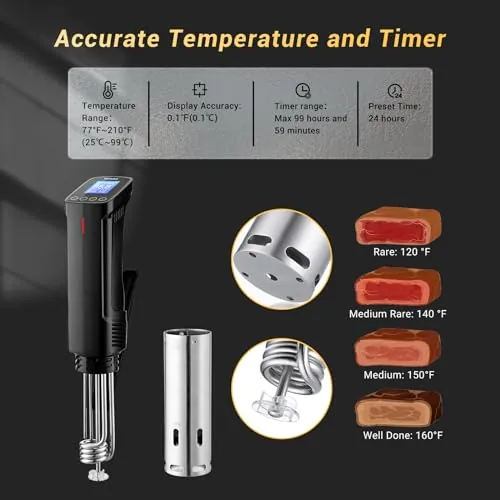 INKBIRD ISV-100W Sous Vide Cooker Review image 7