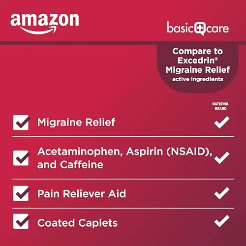 Amazon Basic Care Migraine Relief Review image 2