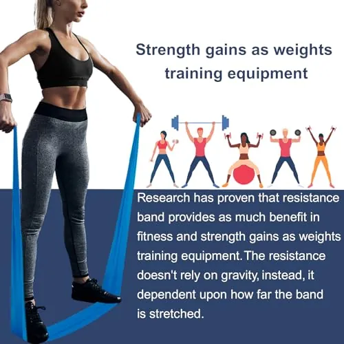 A AZURELIFE Resistance Bands Review: Non-Latex Stretch Bands image 2