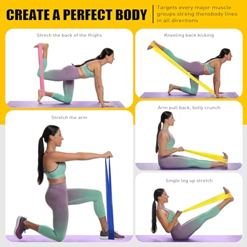 HPYGN Resistance Bands Review: Non-Latex Exercise Bands image 4