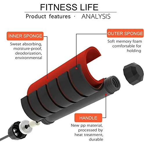 Redify Jump Rope Review: Budget Fitness Jump Rope image 3
