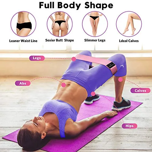 Renoj Resistance Bands Review: Fabric Loop Band Set image 3
