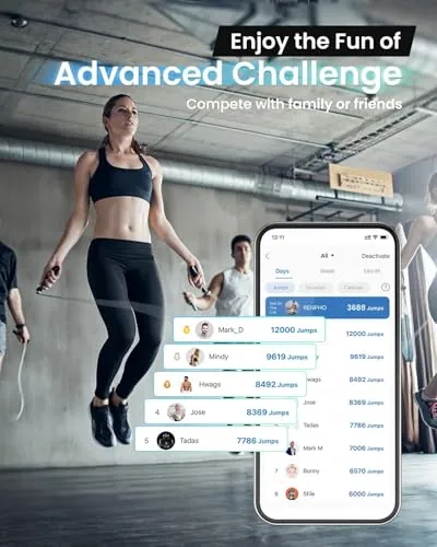 RENPHO Smart Jump Rope Review: App-Tracked Cardio Rope image 6
