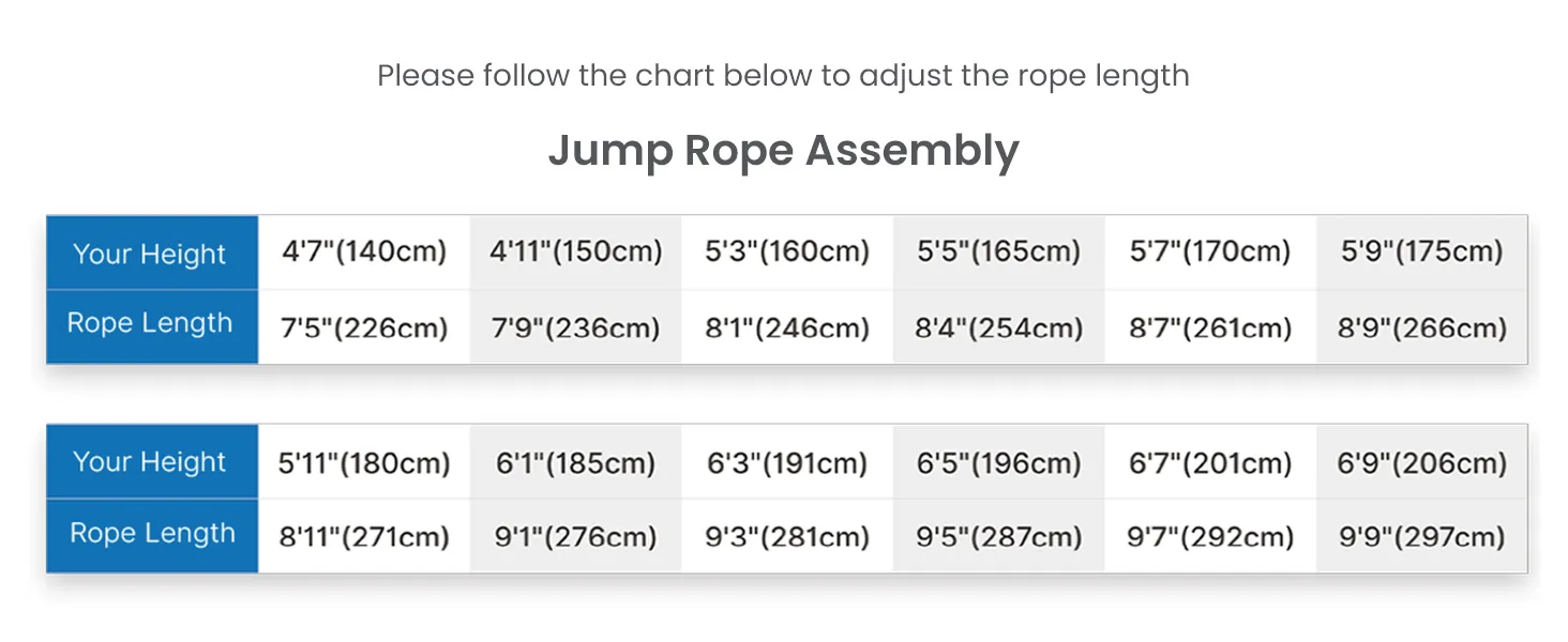 RENPHO Smart Jump Rope Review: App-Tracked Cardio Rope image 9