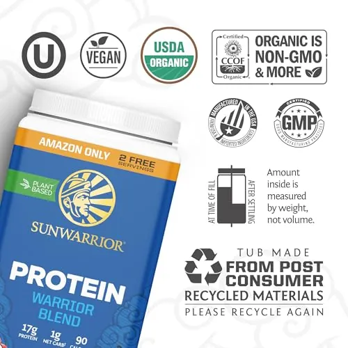 Sunwarrior Warrior Blend Review: Vegan Protein Powder image 3