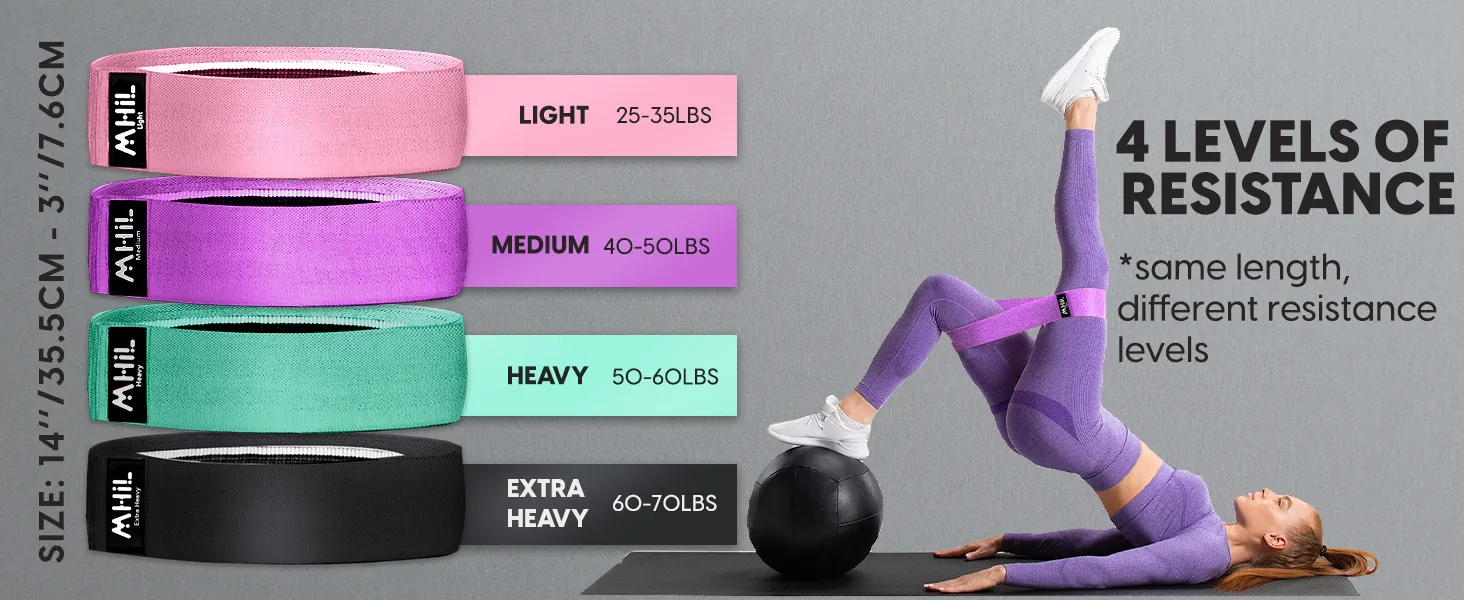MhIL Fabric Resistance Bands Review: Non-Slip Workout Bands image 9