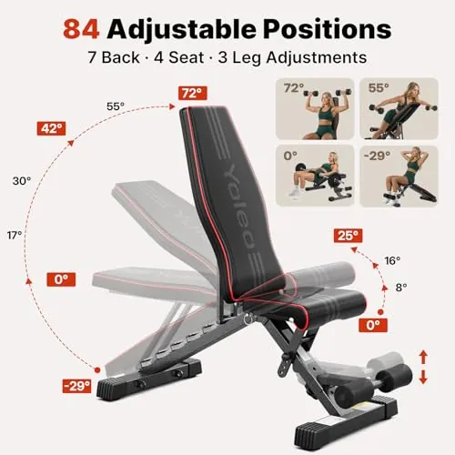 YOLEO Adjustable Weight Bench Review image 4