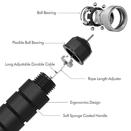 Loocio Jump Rope Review: Adjustable Speed Rope Analysis image 2