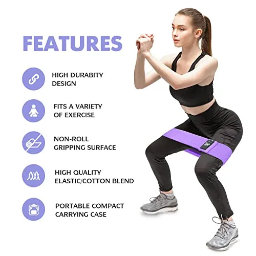 CFX Resistance Bands Set Review: Fabric Booty Bands image 2