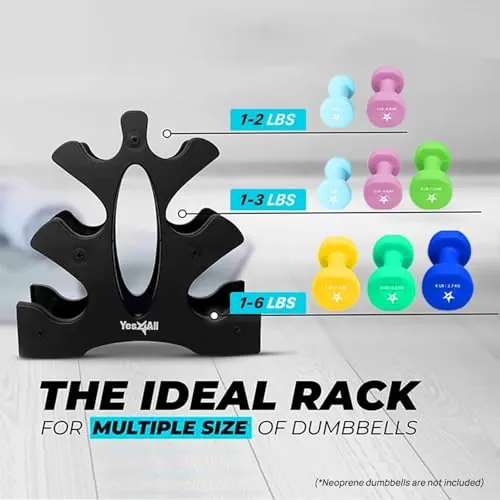 Yes4All Neoprene Dumbbells Review: Home Workout Weights image 3