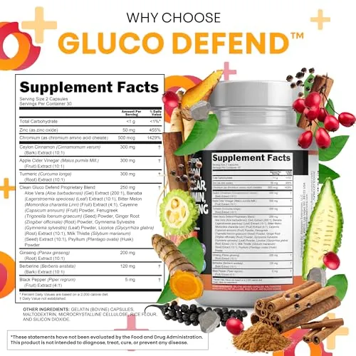 Clean Nutraceuticals Gluco Defend Review image 5