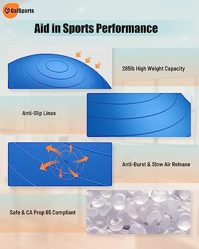 GalSports Stability Ball Review: Budget Yoga Ball Analysis image 6